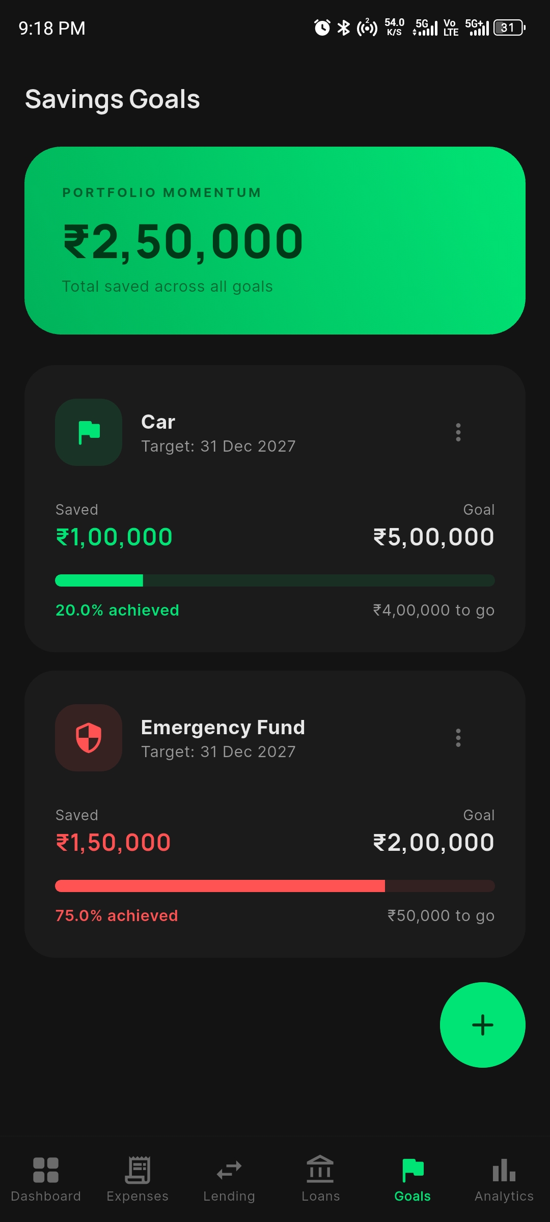 Arthika AI savings goals screenshot