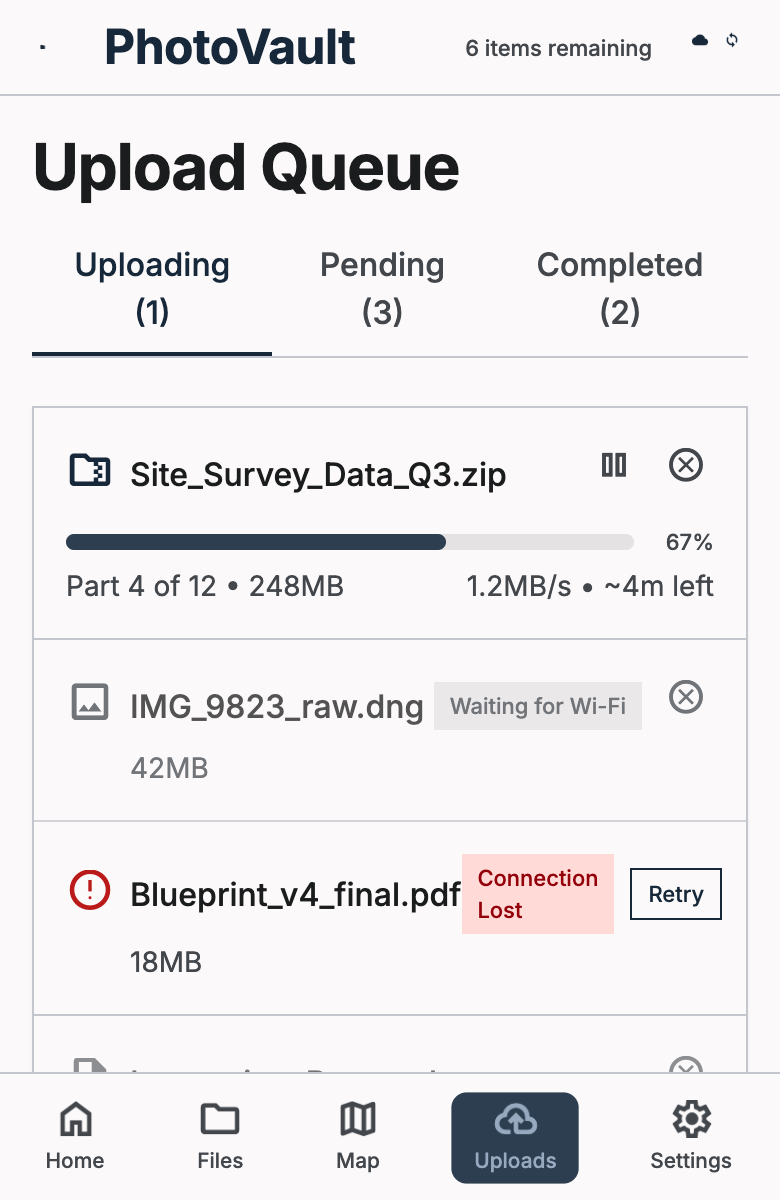 Arthika AI analytics screenshot